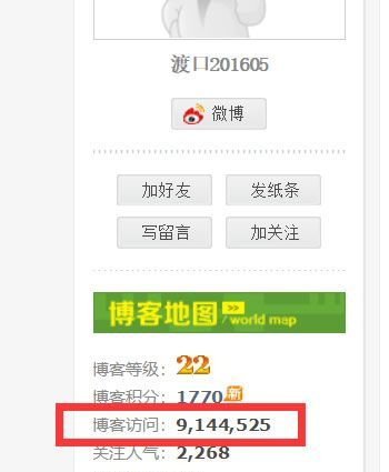 产品、项目、赚钱的手段都可以通过新浪博客来做