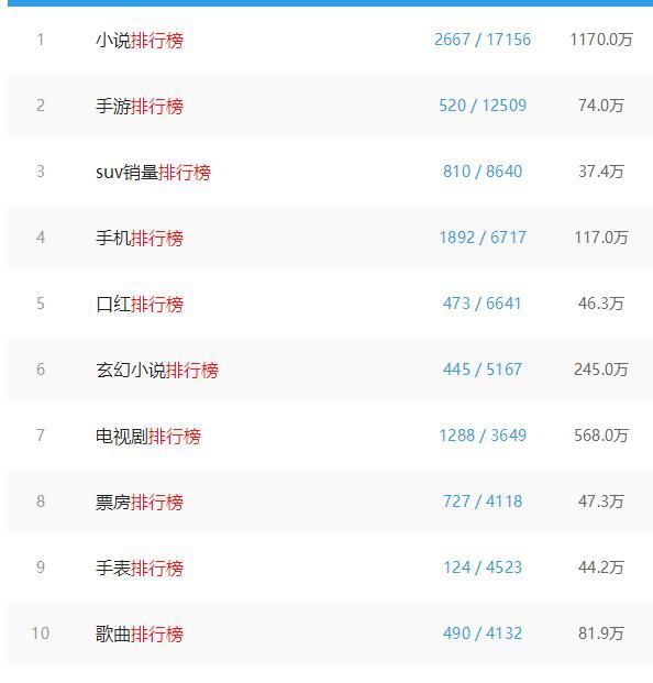博客电商导购站，不错的网上赚钱项目